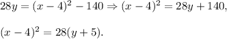 28y=(x-4)^2-140\Rightarrow (x-4)^2=28y+140,\\ \\(x-4)^2=28(y+5).