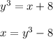 y^3=x+8\\\\x=y^3-8