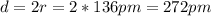 d=2r=2*136pm=272pm