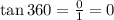 \tan 360\degree=\frac{0}{1}=0