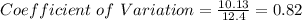 Coefficient~of~Variation = \frac{10.13}{12.4} = 0.82%