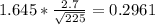 1.645*\frac{2.7}{\sqrt{225}}=0.2961