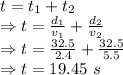 t=t_1+t_2\\\Rightarrow t=\frac{d_1}{v_1}+\frac{d_2}{v_2}\\\Rightarrow t=\frac{32.5}{2.4}+\frac{32.5}{5.5}\\\Rightarrow t=19.45\ s