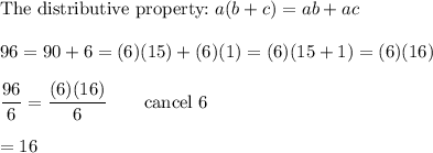 \text{The distributive property:}\ a(b+c)=ab+ac\\\\96=90+6=(6)(15)+(6)(1)=(6)(15+1)=(6)(16)\\\\\dfrac{96}{6}=\dfrac{(6)(16)}{6}\qquad\text{cancel 6}\\\\=16