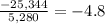 \frac{-25,344}{5,280}=-4.8