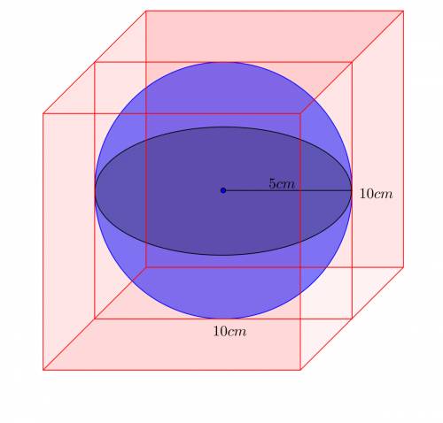 Find the volume of the largest sphere that could be enclosed in a cube with a side length of 10 cm.