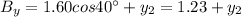 B_y = 1.60 cos 40^{\circ} + y_2 = 1.23 + y_2