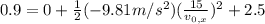 0.9= 0+ \frac{1}{2} (-9.81m/ s^{2} ) ( \frac{15}{ v_{0,x} } )^{2} + 2.5