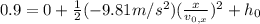 0.9= 0+ \frac{1}{2} (-9.81m/ s^{2} ) ( \frac{x}{ v_{0,x} } )^{2} + h_{0}