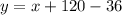 y=x+120-36