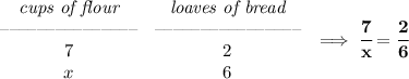 \bf \begin{array}{ccllll}&#10;\textit{cups of flour}&\textit{loaves of bread}\\&#10;\textendash\textendash\textendash\textendash\textendash\textendash\textendash\textendash\textendash\textendash\textendash\textendash\textendash\textendash\textendash&\textendash\textendash\textendash\textendash\textendash\textendash\textendash\textendash\textendash\textendash\textendash\textendash\textendash\textendash\textendash\textendash\\&#10;7&2\\&#10;x&6&#10;\end{array}\implies \cfrac{7}{x}=\cfrac{2}{6}