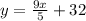 y =  \frac{9x}{5} + 32