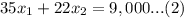 35x_1+22x_2=9,000...(2)