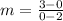 m=\frac{3-0}{0-2}