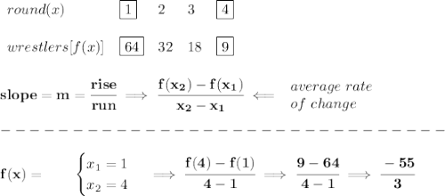 \bf \begin{array}{lllll}&#10;round(x)&\boxed{1}&2&3&\boxed{4}\\\\&#10;wrestlers[f(x)]&\boxed{64}&32&18&\boxed{9}&#10;\end{array}&#10;\\\\\\&#10;slope = {{ m}}= \cfrac{rise}{run} \implies &#10;\cfrac{{{ f(x_2)}}-{{ f(x_1)}}}{{{ x_2}}-{{ x_1}}}\impliedby &#10;\begin{array}{llll}&#10;average\ rate\\&#10;of\ change&#10;\end{array}\\\\&#10;-------------------------------\\\\&#10;f(x)=   \qquad &#10;\begin{cases}&#10;x_1=1\\&#10;x_2=4&#10;\end{cases}\implies \cfrac{f(4)-f(1)}{4-1}\implies \cfrac{9-64}{4-1}\implies \cfrac{-55}{3}