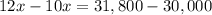 12x-10x=31,800-30,000