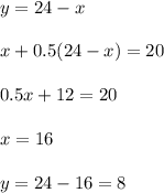 y = 24 - x  \\  \\ x + 0.5(24-x) = 20   \\  \\ 0.5x +12 = 20  \\  \\ x = 16 \\  \\ y = 24-16 = 8