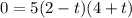 0=5(2-t)(4+t)