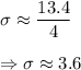 \sigma\approx\dfrac{13.4}{4}\\\\\Rightarrow\sigma\approx3.6