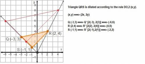 Triangle qrs is dilated according to the rule do,2 (x,y). what is true about the image △q'r's'?  che