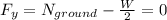 F_{y}=N_{ground} -\frac{W}{2} =0