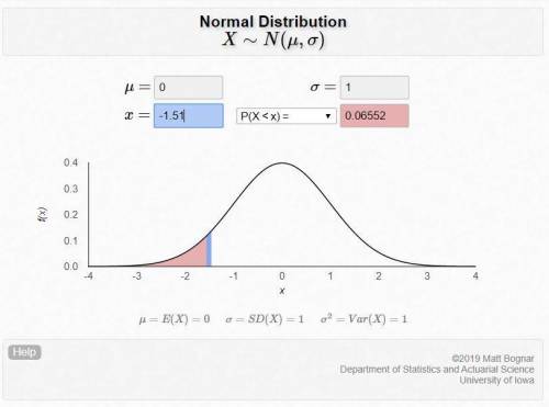 Determine the area under the standard normal curve that lies to the left of (a) z equals negative 1.