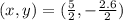 (x, y) = (\frac{5}{2} , -\frac{2.6}{2} )