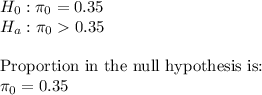 H_0:\pi_0=0.35\\H_a:\pi_0  0.35\\\\$Proportion in the null hypothesis is:\\\pi_0=0.35\\\\