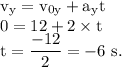 \rm v_y = v_{0y}+a_yt\\0=12+2\times t\\\Righttarrow t=\dfrac{-12}{2}=-6\ s.