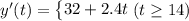 y'(t)=\left\{\begin{matrix}32+2.4t\end{matrix}\right.(t\geq  14)