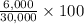 \frac{\textup{6,000}}{\textup{30,000}}\times100