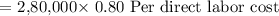 = $ 2,80,000\times $ 0.80 Per direct labor cost