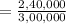 = \frac{2,40,000}{3,00,000}