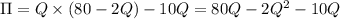 \Pi=Q\times (80-2Q)- 10 Q=80Q-2Q^2-10Q