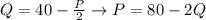 Q=40-\frac{P}{2}\rightarrow P=80-2Q