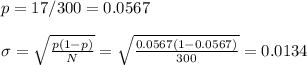 p=17/300=0.0567\\\\\sigma=\sqrt{\frac{p(1-p)}{N} }=\sqrt{\frac{0.0567(1-0.0567)}{300} }=0.0134