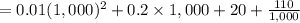 =0.01(1,000)^{2} +0.2\times1,000+20+\frac{110}{1,000}