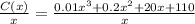 \frac{C(x)}{x}=\frac{0.01x^{3} +0.2x^{2} +20x +110}{x}