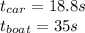 t_{car}=18.8s\\t_{boat}=35s