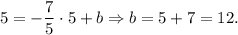 5=-\dfrac{7}{5}\cdot 5+b\Rightarrow b=5+7=12.