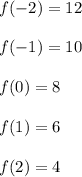 f(-2)=12\\ \\f(-1)=10\\ \\f(0)=8\\ \\f(1)=6\\ \\f(2)=4