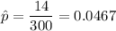 \hat{p}=\dfrac{14}{300}=0.0467