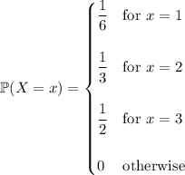 \mathbb P(X=x)=\begin{cases}\dfrac16&\text{for }x=1\\\\\dfrac13&\text{for }x=2\\\\\dfrac12&\text{for }x=3\\\\0&\text{otherwise}\end{cases}