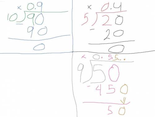 Ineed to show the long division for 9/10 = 0.9 , 2/5 = 0.4 and 5/9 = 0.5.