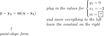 \bf y-{{ y_1}}={{ m}}(x-{{ x_1}})\qquad &#10;\begin{array}{llll}&#10;\textit{plug in the values for }&#10;\begin{cases}&#10;y_1=0\\&#10;x_1=-2\\&#10;m=\boxed{?}&#10;\end{cases}\\&#10;\textit{and move everything to the left}\\&#10;\textit{leave the constant on the right}&#10;\end{array}\\&#10;\left. \qquad   \right. \uparrow\\&#10;\textit{point-slope form}