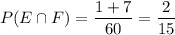 P(E\cap F)=\dfrac{1+7}{60}=\dfrac2{15}