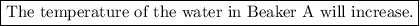 \boxed{ \text{The temperature of the water in Beaker A will increase.}}