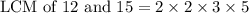 \text{LCM of 12 and 15}=2\times 2\times 3\times 5