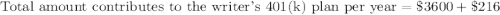 \text{Total amount contributes to the writer's 401(k) plan per year}=\$3600+\$216