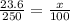 \frac{23.6}{250}=\frac{x}{100}